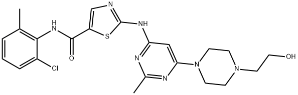 Dazatinib